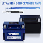 TYKOOL YTZ14S/YTZ12S High Performance Lithium LiFePO4 Motorcycle Battery - Image 6