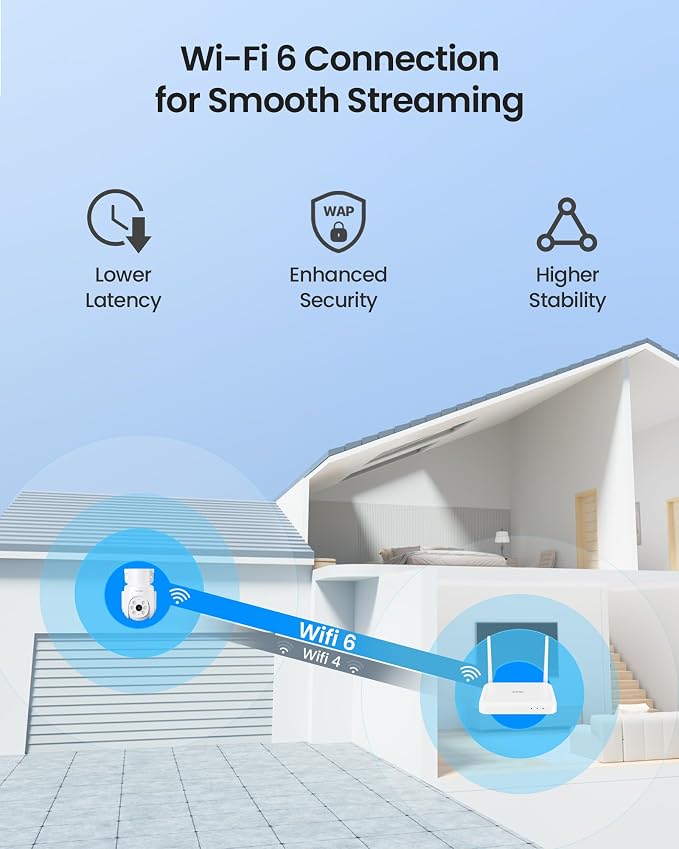 ZOSI 3K 5MP Plug-in Wired WiFi Security Camera, Wi-Fi 6 New Technology - Image 2