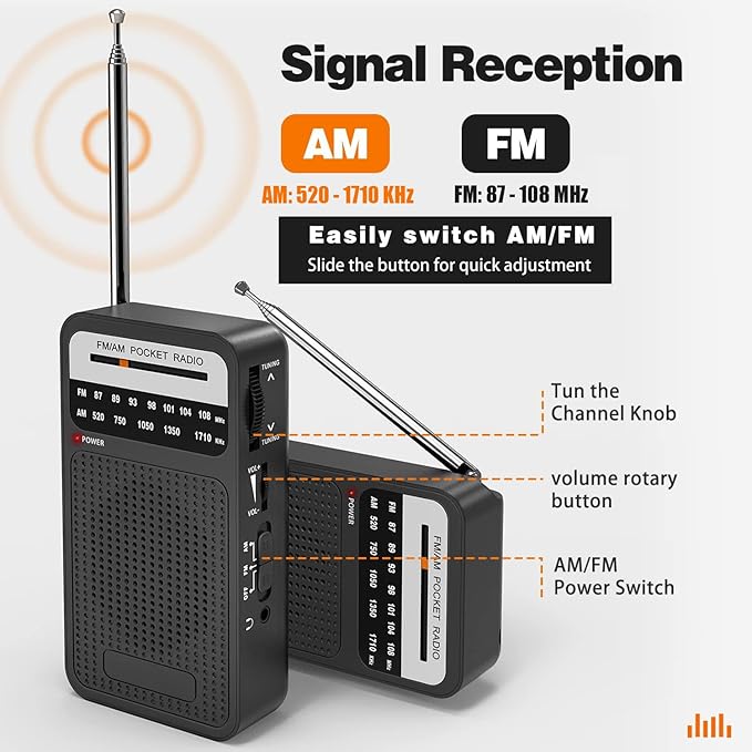 Portable Radio AM FM with Best Reception, Goodes Transistor Radio with Loud - Image 3