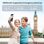 Portable Charger for iPhone 16/15 Series, 5200mAh PD USB C Power Bank Built-in - Image 4