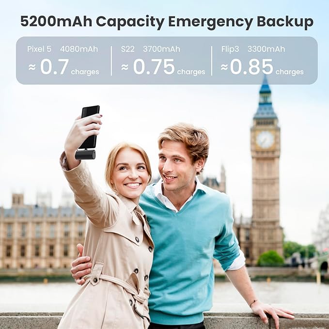 Portable Charger for iPhone 17/16/15 Series, Upgraded 5200mAh PD USB C Power - Image 6