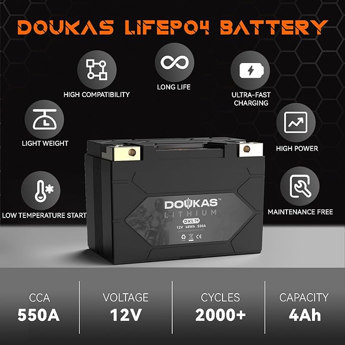DKL14 550A LiFePO4 Motorcycle Lithium Battery, 12V 4Ah Powersports Battery - Image 4