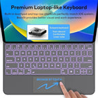 Keyboard Case for iPad Air 13 and iPad Pro 12.9 inch 6th / 5th / 4th / 3rd - Image 8