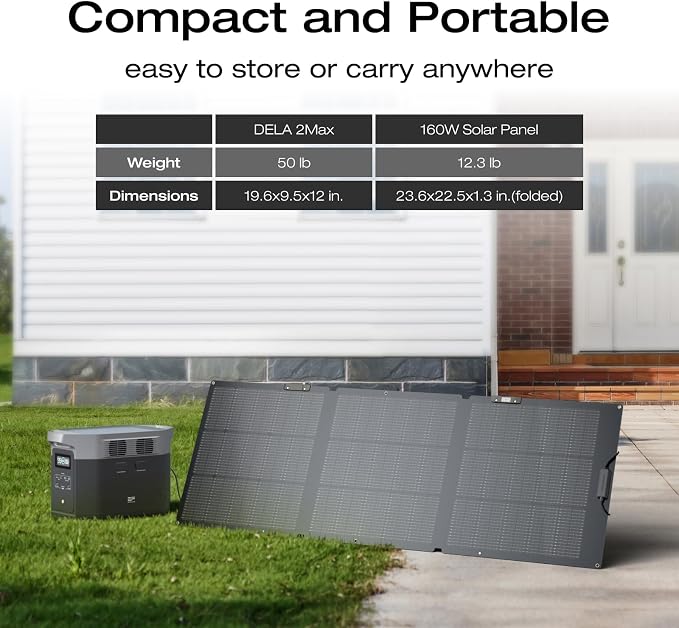 EF ECOFLOW Solar Generator Delta 2 Max 2048Wh - Image 9