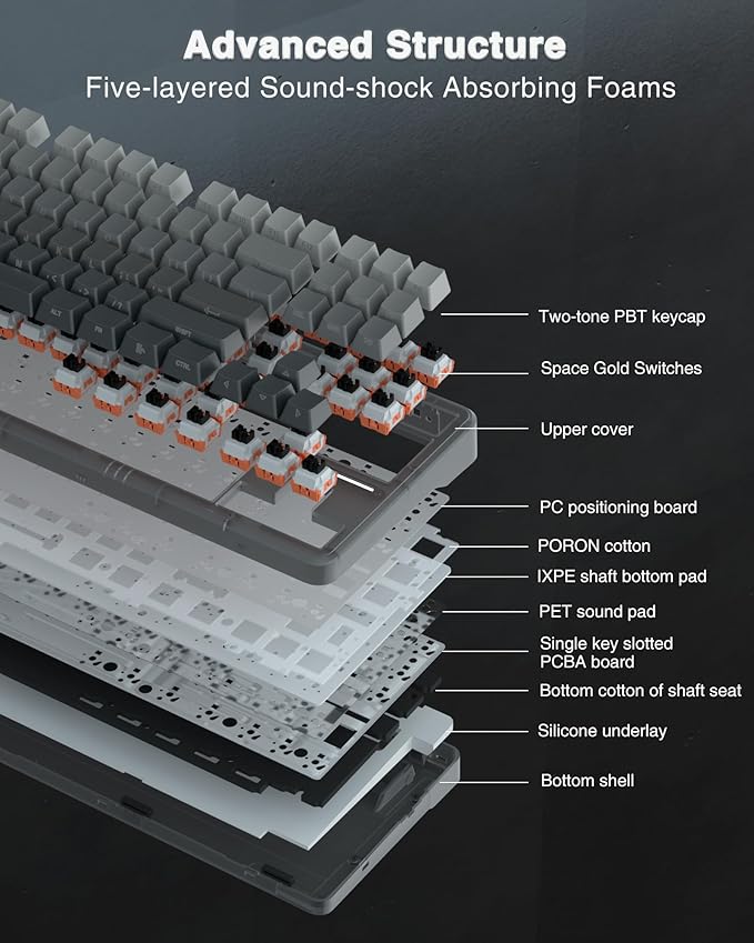 AULA F87 Pro Wireless Mechanical Keyboard, Tri-Mode BT5.0/2.4GHz/USB-C Hot - Image 4