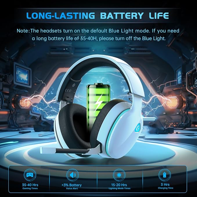 2.4GHz Wireless Gaming Headset for PS5, PS4 Fortnite & Call of Duty/FPS Gamers - Image 6