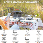 ALLWEI 300W Solar Generator - Image 4