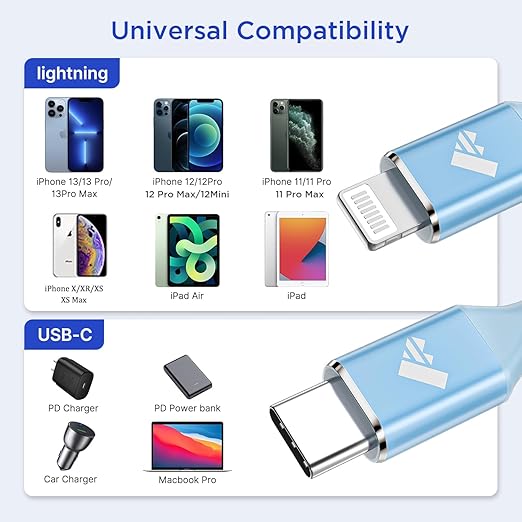 USB C to Lightning Cable 2Pack 1FT iPhone Fast Charger Cable Power Delivery - Image 7