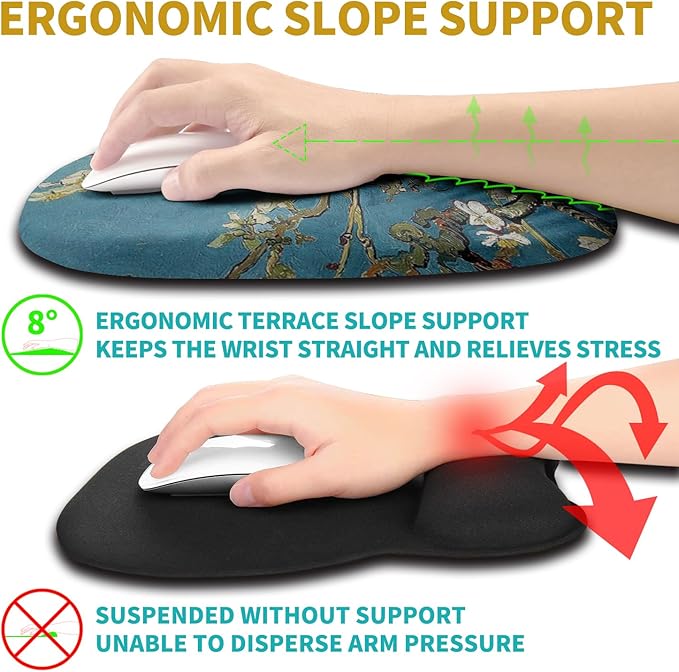 Hokafenle Ergonomic Mouse Pad Wrist Support - Image 3