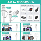 4 in 2 Apple Watch Charger, USB C Apple Watch Charger Cable - Image 2