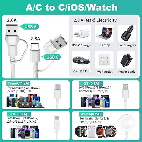 4 in 2 Apple Watch Charger, USB C Apple Watch Charger Cable - Image 2