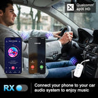 Premium Airplane Bluetooth 5.4 Transmitter Adapter, Supports 2 - Image 7