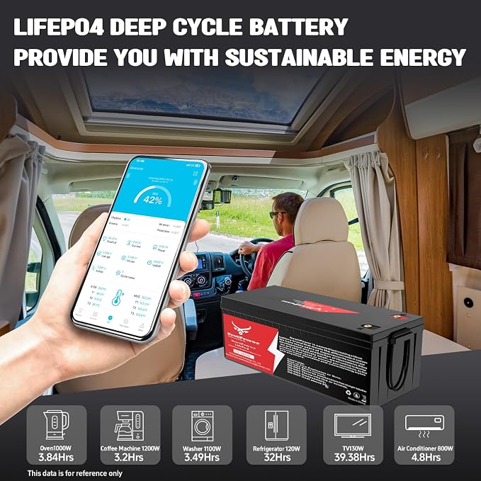 12V 600Ah Lithium LiFePO4 Battery - Image 7