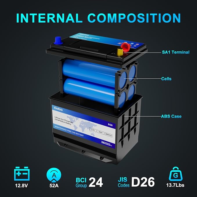 XINGCELL Kim Kirin12.8V 52Ah LiFePO4 Car Battery Group 24/D26 – Lithium Iron - Image 5