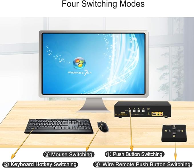 CKLau 4 Port 450MHz USB Auto VGA KVM Switch - Image 5