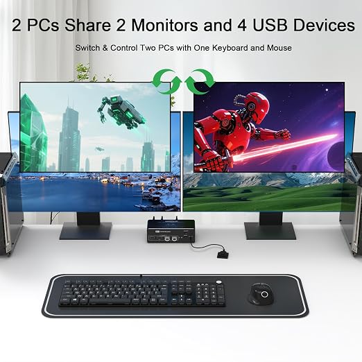 DEMEXBOOK Dual Monitor DisplayPort KVM Switch 2 Monitors 2 Computers 8K@60Hz - Image 2