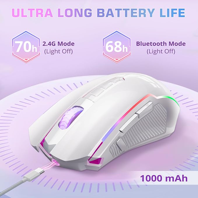 Redragon Wireless Gaming Mouse, Tri-Mode 2.4G/USB-C/Bluetooth Mouse Gaming - Image 4