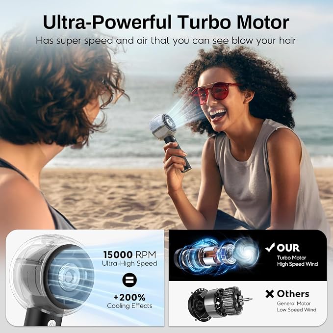 Misting Portable Handheld Fan, Powerful Turbo Motor, 6000mAh Rechargeable - Image 2