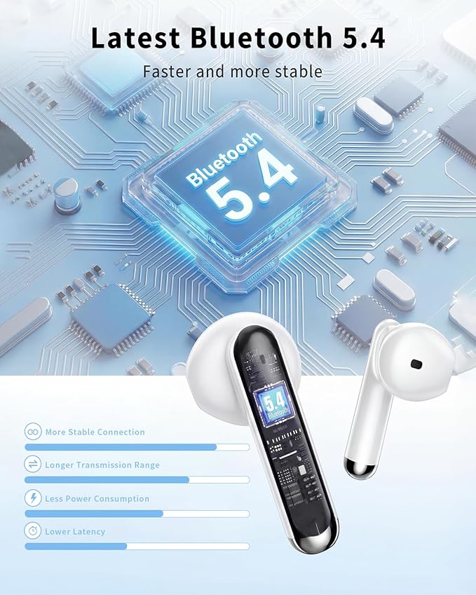 Wireless Earbuds, 2026 Bluetooth 5.4 Headphones Bass Stereo Ear Buds - Image 3