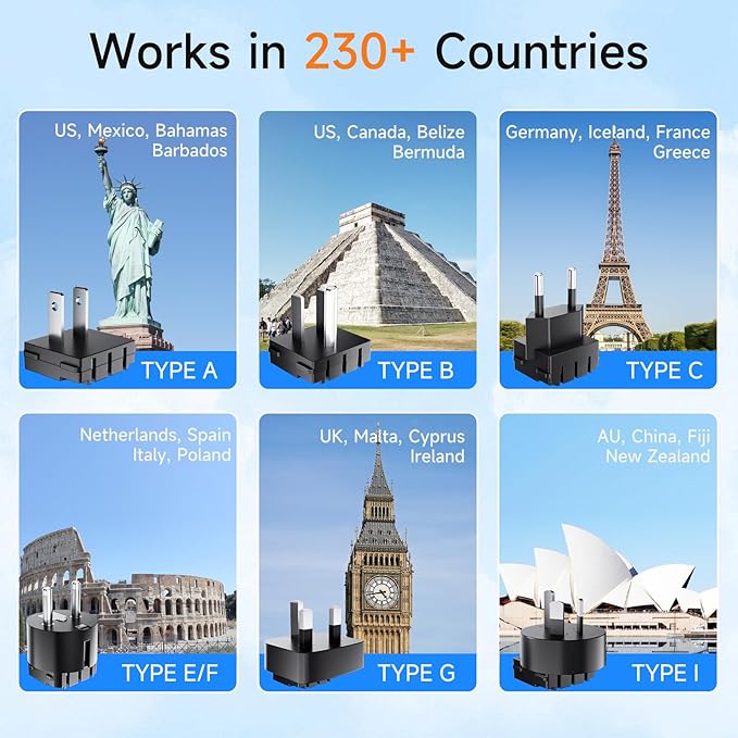 2000W Voltage Converter US to Europe, 220V to 110V Converter - Image 2