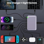 USB C Charger 200W USB C Charger Block, Upgraded GaN III 8-Port Fast Charging - Image 6