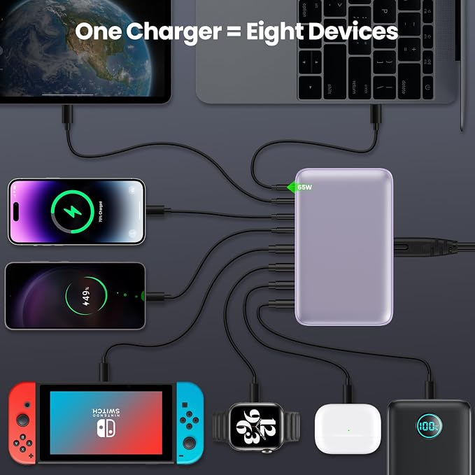 USB C Charger 200W USB C Charger Block, Upgraded GaN III 8-Port Fast Charging - Image 6