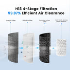 Mini Car Air Purifier-4 Layer Filtration & LCD Display, 15dB Quiet, Cordless - Image 3