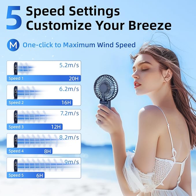 【SUPER THIN】 Portable Handheld Fan, 2025 Upgraded Strong Airflow, 20Hrs Runtime - Image 4