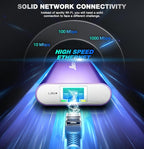 Hiearcool USB C Hub, USB-C Ethernet Dongle 4K@60Hz HDMI Multi-Port Adapter - Image 3