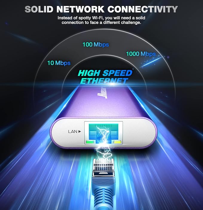 Hiearcool USB C Hub, USB-C Ethernet Dongle 4K@60Hz HDMI Multi-Port Adapter - Image 3