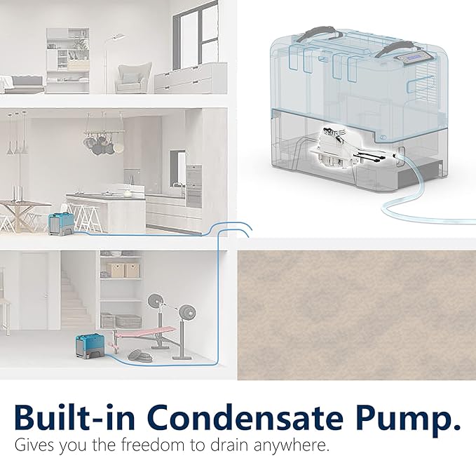 ALORAIR Commercial Dehumidifier - Image 4