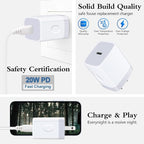 USB C Wall Charger, 8 7 6 Plus, Samsung Galaxy S24 S23 S22 S21 Ultra S20 A14 - Image 3