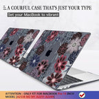 CISSOOK Compatible with MacBook Pro 13 inch Case 2025-2020 A2338 M2 M1 A2251 - Image 3