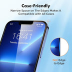 UNBREAKcable Screen Protector for iPhone 16e/iPhone 14/ iPhone 13/13 Pro - Image 5