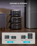 OUPES 2000W Mega 1 Solar Generator Kit - Image 5