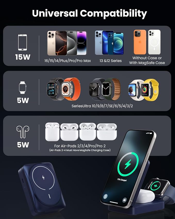 3-in-1 Wireless Charger Charging Station - Image 3