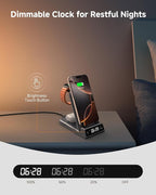 Wireless Charger for iPhone, SwanScout 703A, Charging Station for iPhone - Image 5