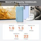 Power Bank Fast Charging 10000mAh 35W Portable Charger Small Battery Pack - Image 6