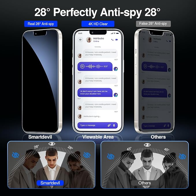 SMARTDEVIL 2+2Pack Privacy Screen Protector - Image 3