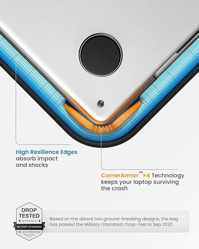 tomtoc 360 Protective Laptop Sleeve - Image 2