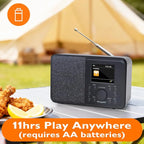 SR10 WiFi Internet Radio, Podcast Player, Portable FM Radio, Color Display - Image 5