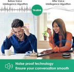 Yealink Bluetooth Speakerphone USB Speakers - Image 4