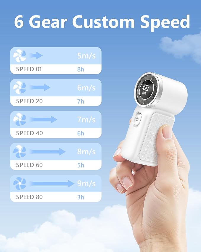 Portable Handheld Mini Fan, 6 Gear Wind, Hand Small Travel Personal Held Fans - Image 5
