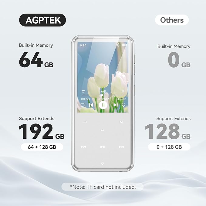 AGPTEK 64GB MP3 Player with Bluetooth, M3 2.4 inch Music Player with Speaker - Image 9