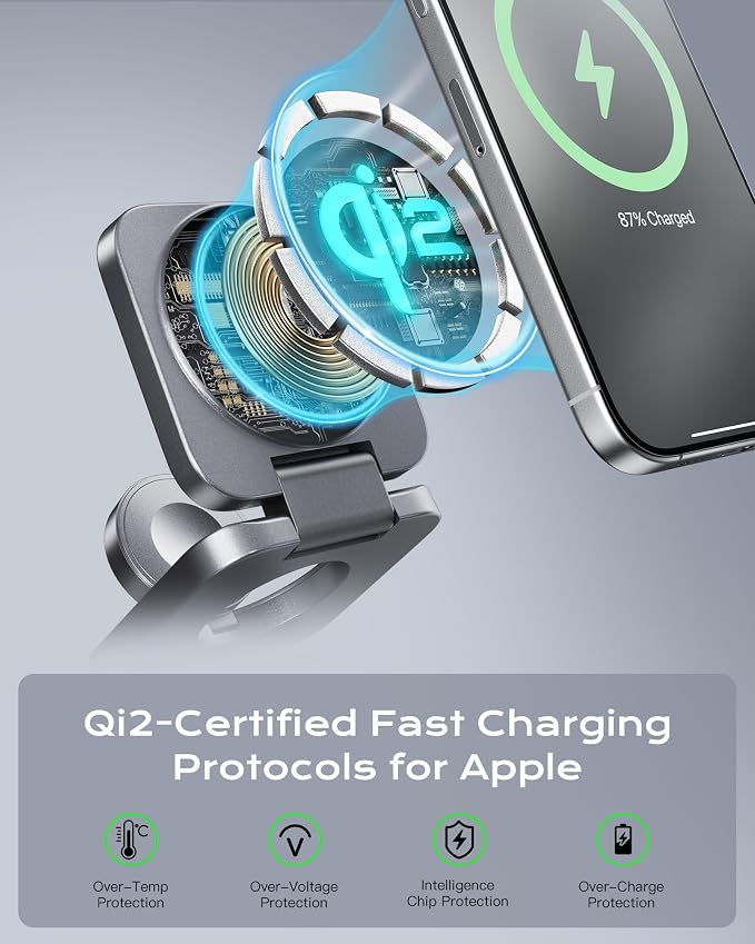 Qi2 Certified 3 in 1 Travel Charger MagSafe Compatible, Upgraded Foldable - Image 2
