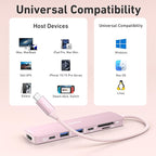 BENFEI 7-in-1 USB C Hub with HDMI, 2 USB-A, 1 USB-C Data, 100W Charge, SD/TF - Image 7