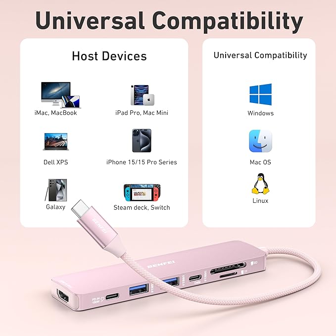 BENFEI 7-in-1 USB C Hub with HDMI, 2 USB-A, 1 USB-C Data, 100W Charge, SD/TF - Image 7