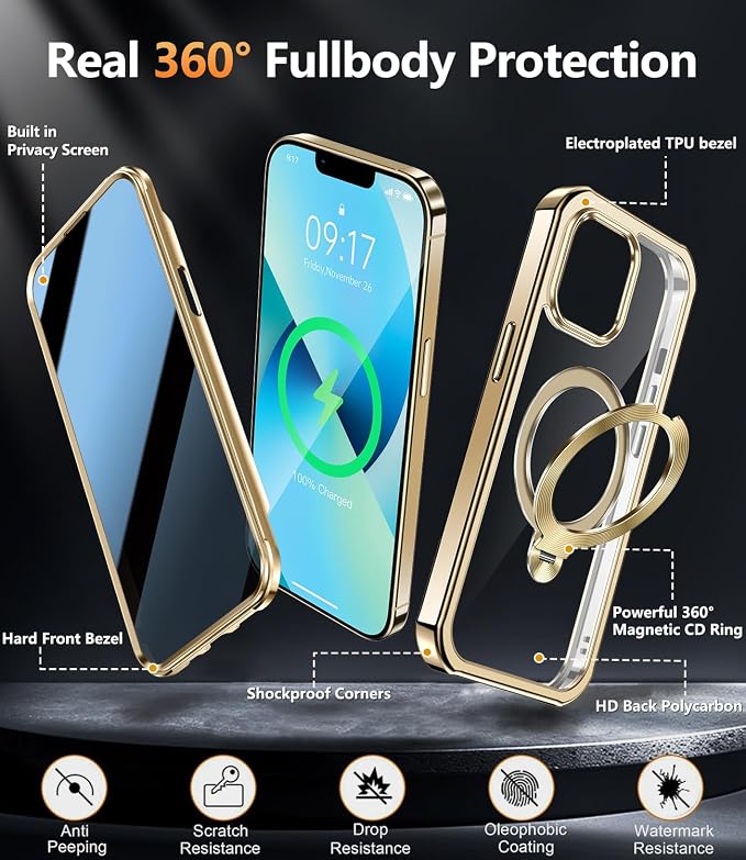 Mil-Grade Shockproof Full Body Anti-Spy Cover - Image 7