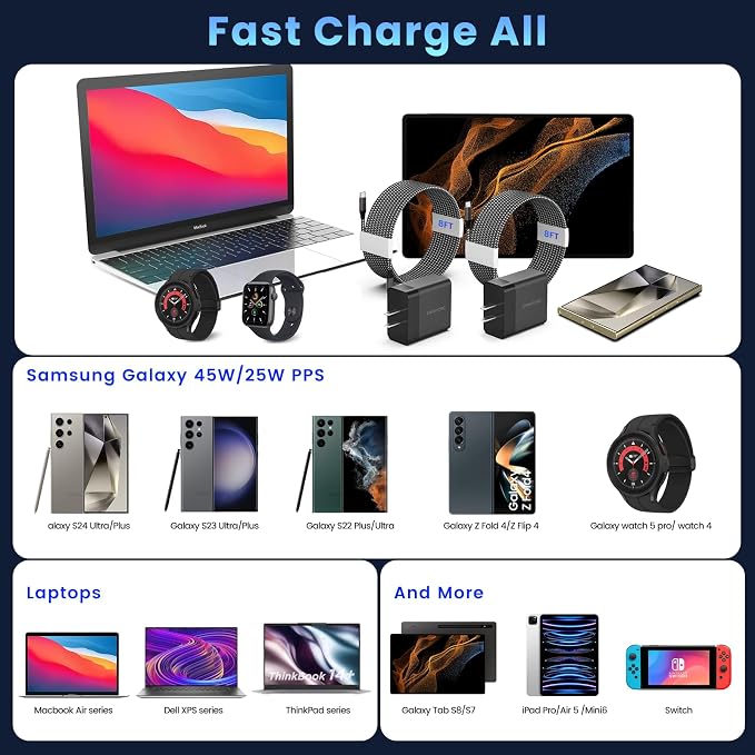 2Port 45W Super Fast Charger Type C - Image 4