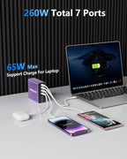 Aluminum Alloy USB C Charger GaN Fast USB C Charging Station 7 Ports 65W Laptop - Image 2